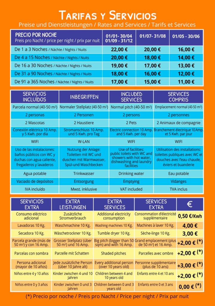 nuevas_tarifas_abril_2026